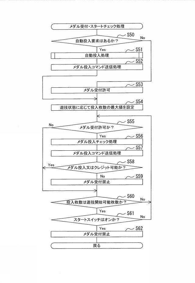 2019166384-遊技機 図000068