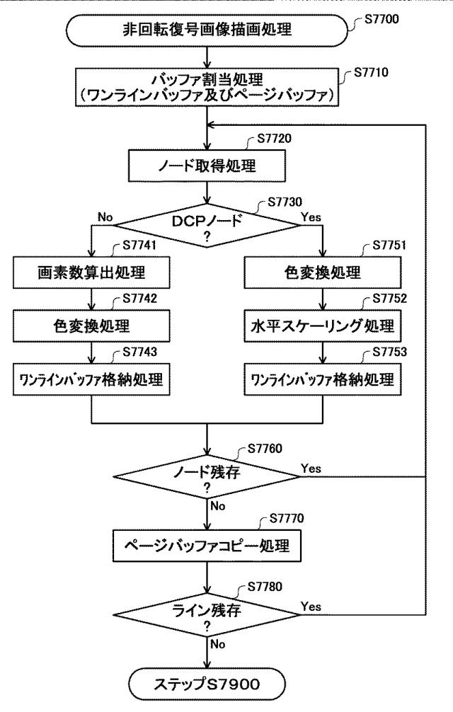 2020203433-描画処理装置、描画処理方法及び描画処理プログラム 図000068