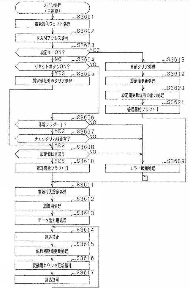 2021184891-遊技機 図000068