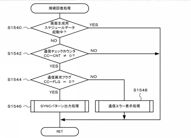 2018111048-遊技機 図000069