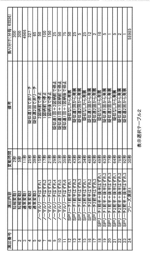 2018126416-遊技機 図000069