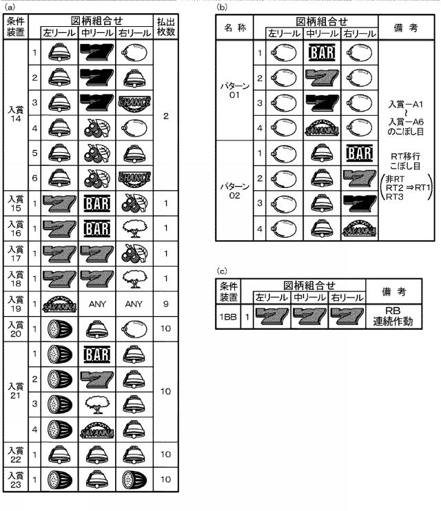 2018201534-スロットマシン 図000069