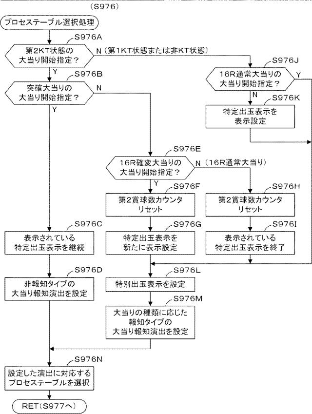 2019025191-遊技機 図000069