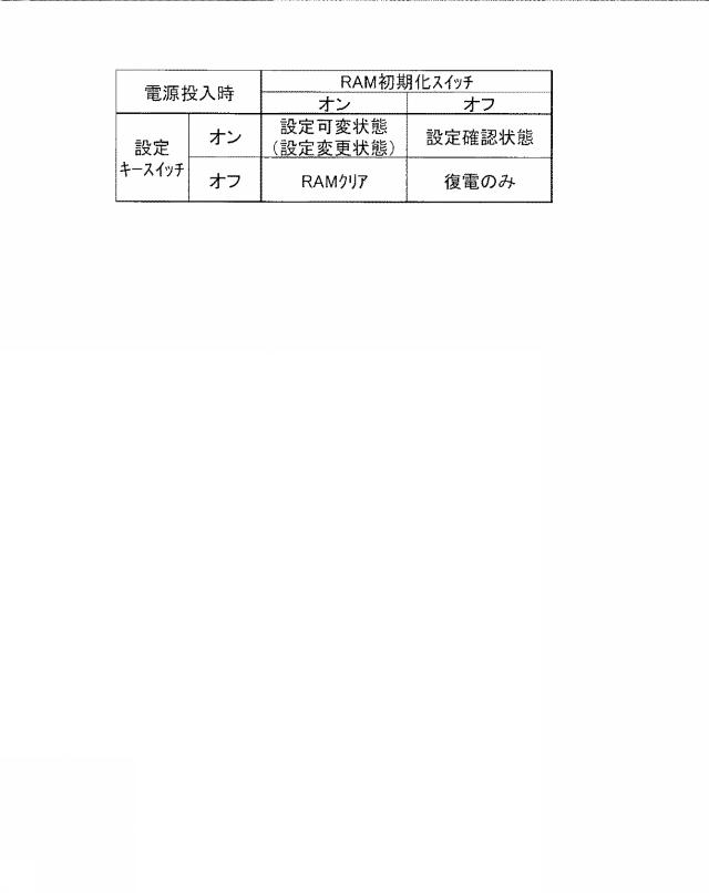 2019205585-遊技機 図000069
