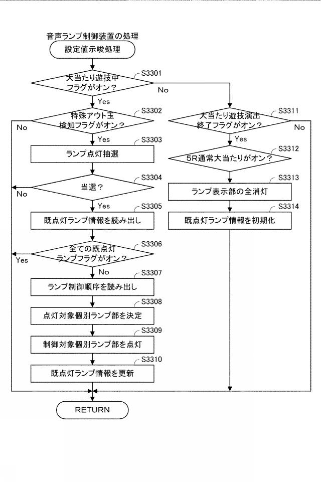 2021194345-遊技機 図000069