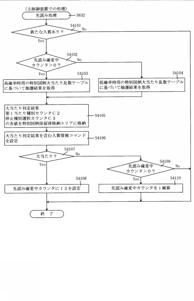 2015226655-遊技機 図000070