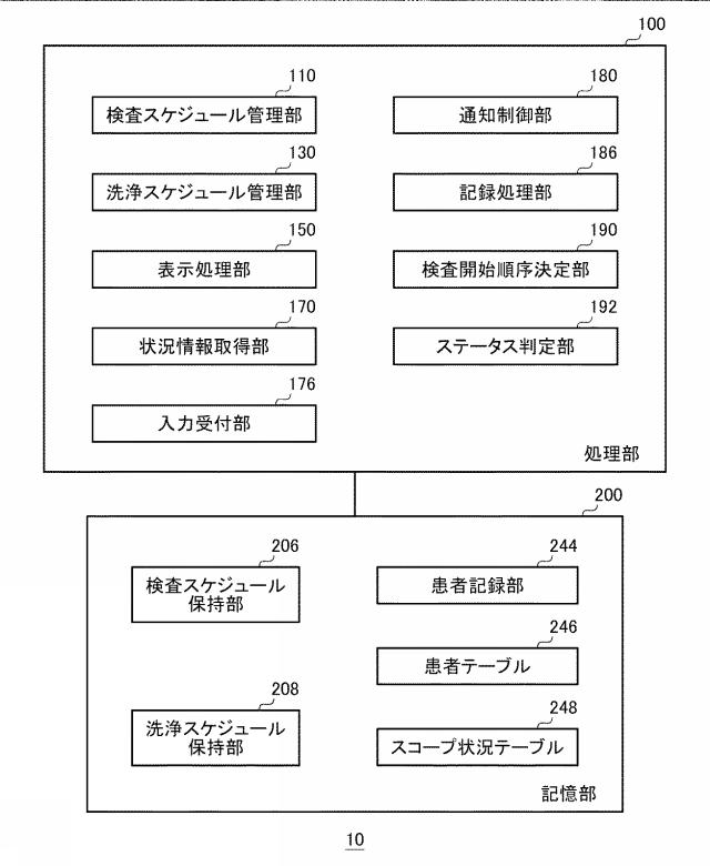 2017131265-内視鏡検査業務支援システム 図000070