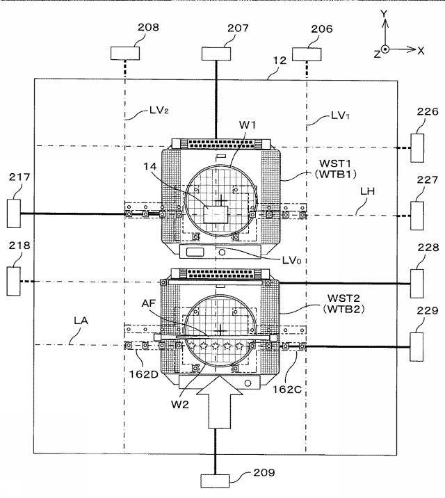 2017201426-露光装置及び露光方法、並びにデバイス製造方法 図000070