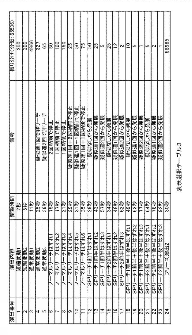 2018126416-遊技機 図000070