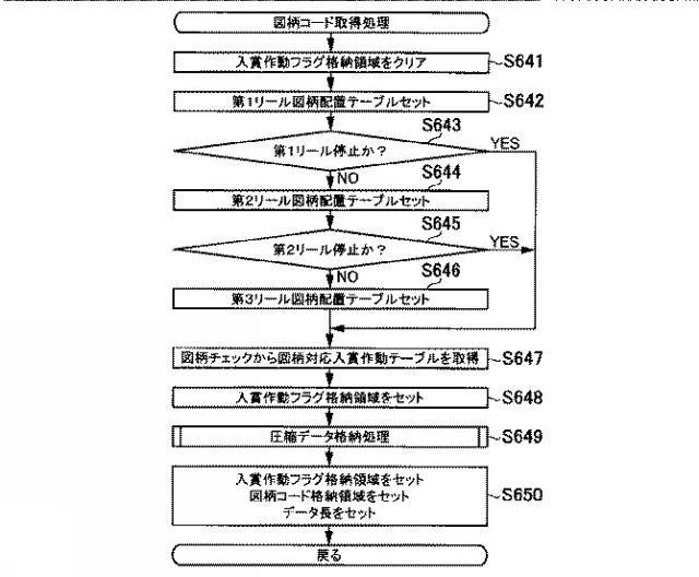 2019115535-遊技機 図000070