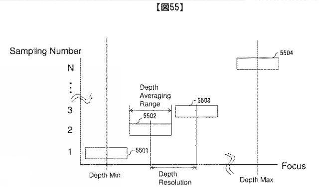 2020106301-距離計測装置および距離計測方法 図000070