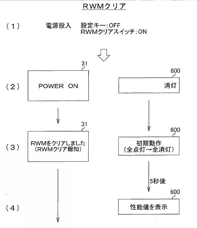 2021104257-遊技機 図000070