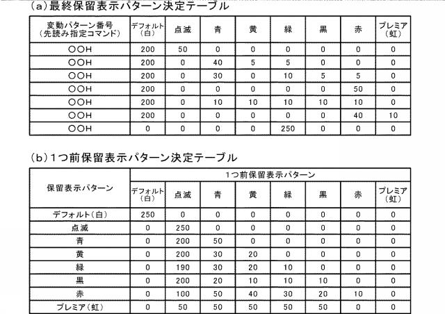 2021112394-遊技機 図000070