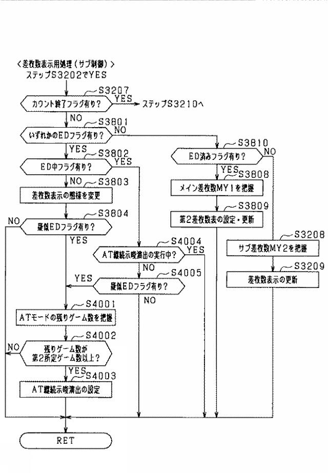2021194029-遊技機 図000070