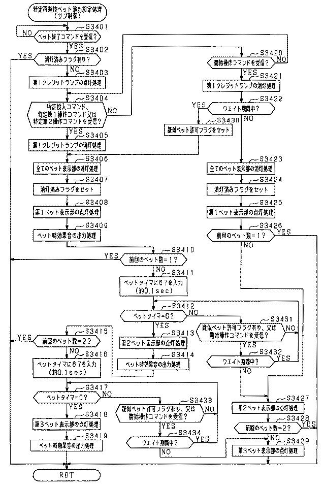 2021194154-遊技機 図000070