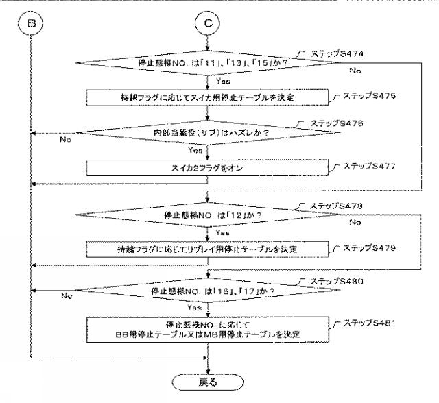 2015221333-遊技機 図000071