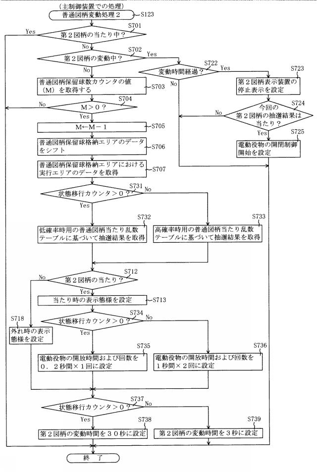 2015226655-遊技機 図000071