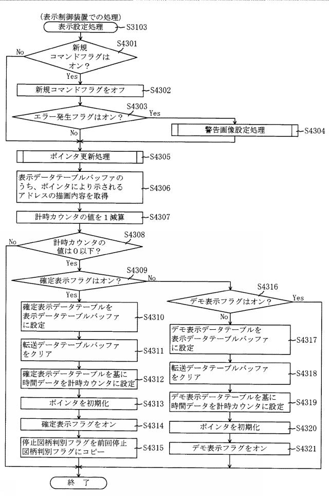 2016221217-遊技機 図000071