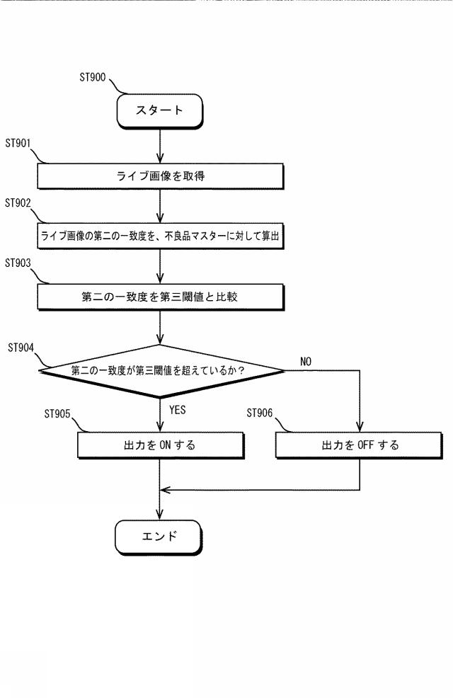 2017224008-画像処理センサ、画像処理方法及び画像処理プログラム並びにコンピュータで読み取り可能な記録媒体 図000071