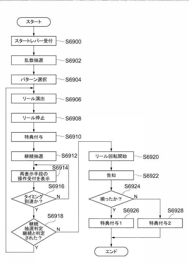 2018118167-遊技機 図000071