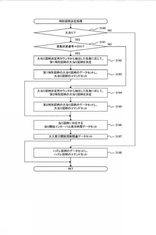 2019022751-遊技機 図000071