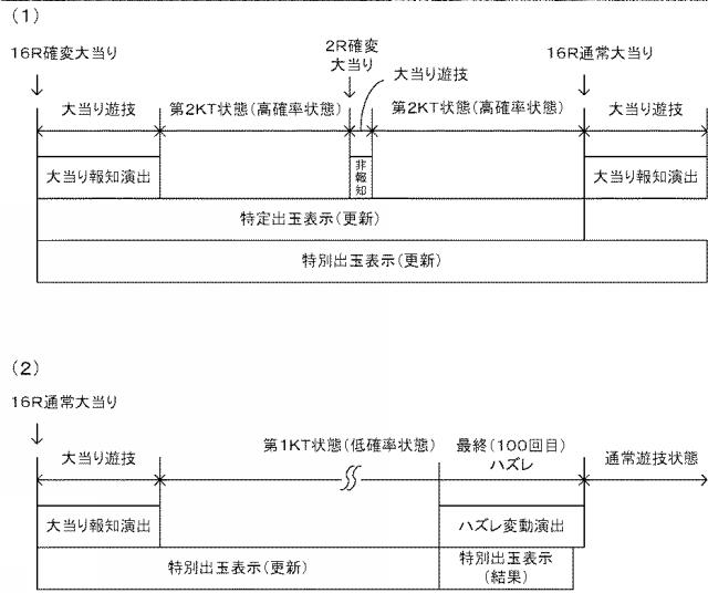 2019025191-遊技機 図000071