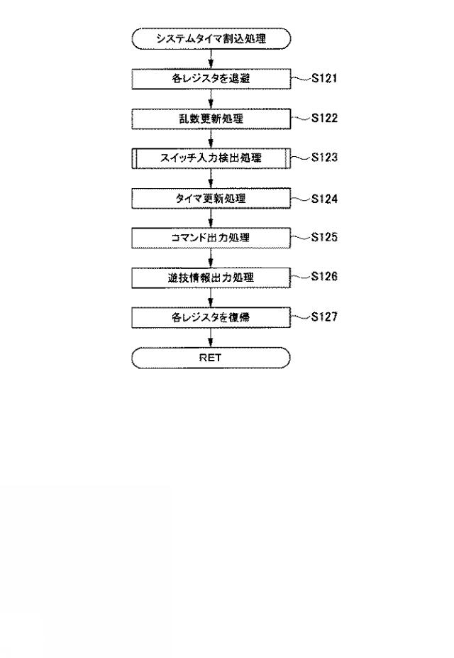 2019111451-遊技機 図000071