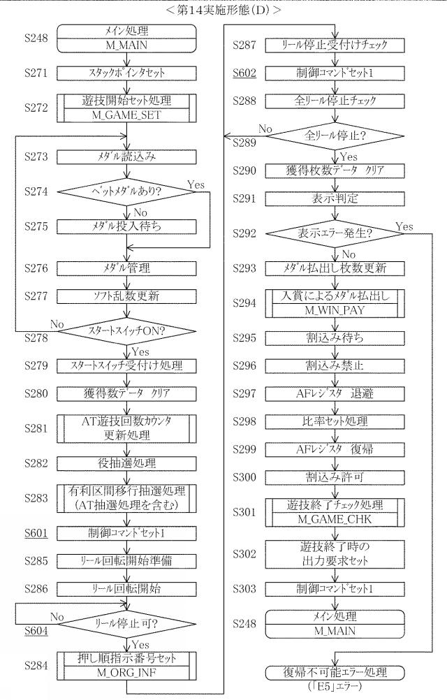 2020081564-遊技機 図000071