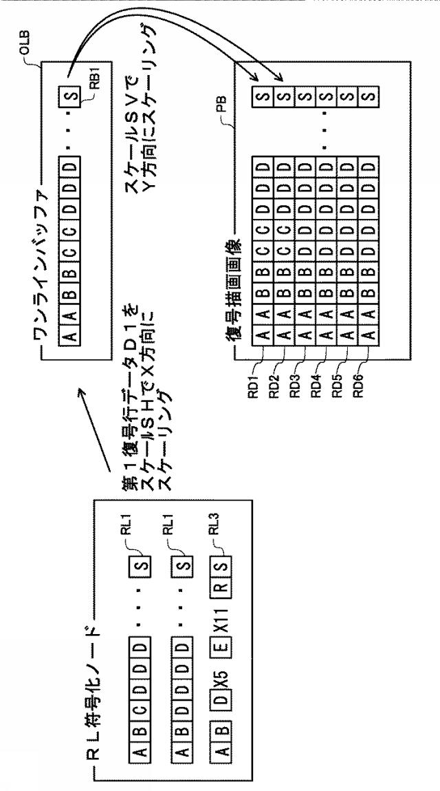 2020203433-描画処理装置、描画処理方法及び描画処理プログラム 図000071