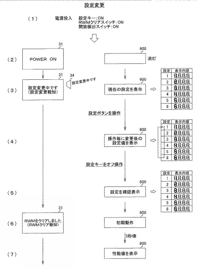 2021104257-遊技機 図000071