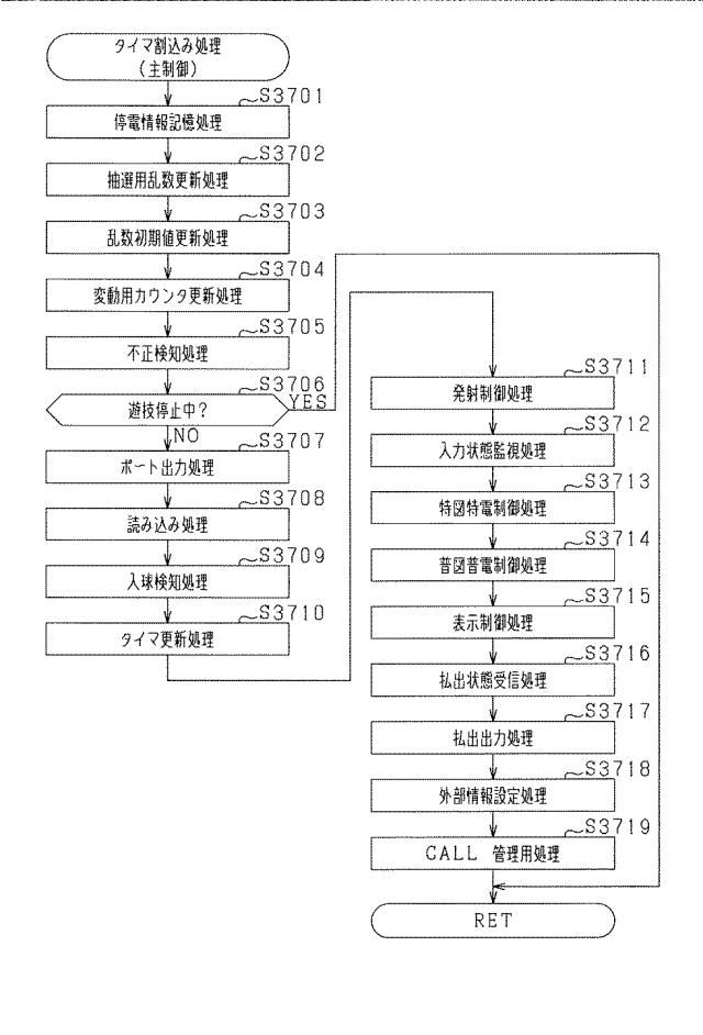 2021184891-遊技機 図000071