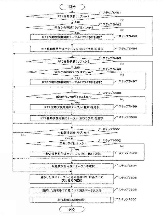 2015221333-遊技機 図000072