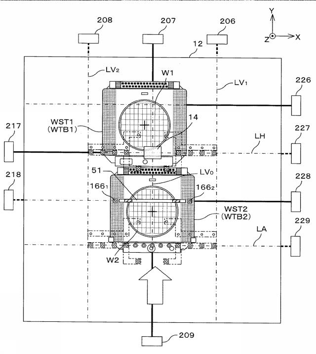 2017201426-露光装置及び露光方法、並びにデバイス製造方法 図000072