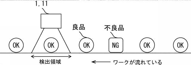 2017224008-画像処理センサ、画像処理方法及び画像処理プログラム並びにコンピュータで読み取り可能な記録媒体 図000072