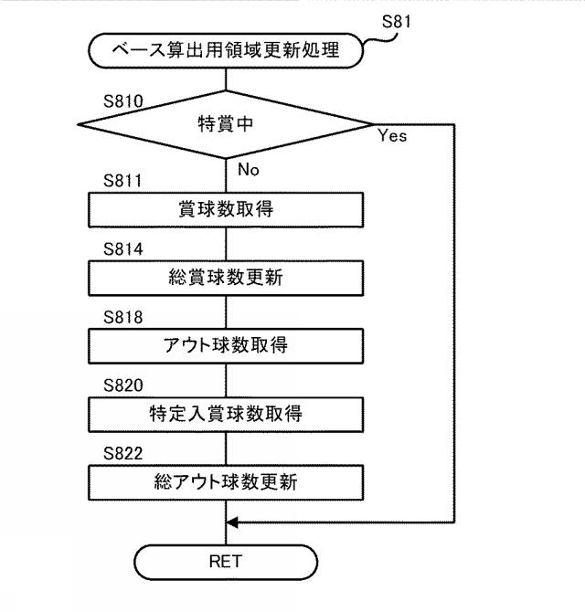 2018126416-遊技機 図000072