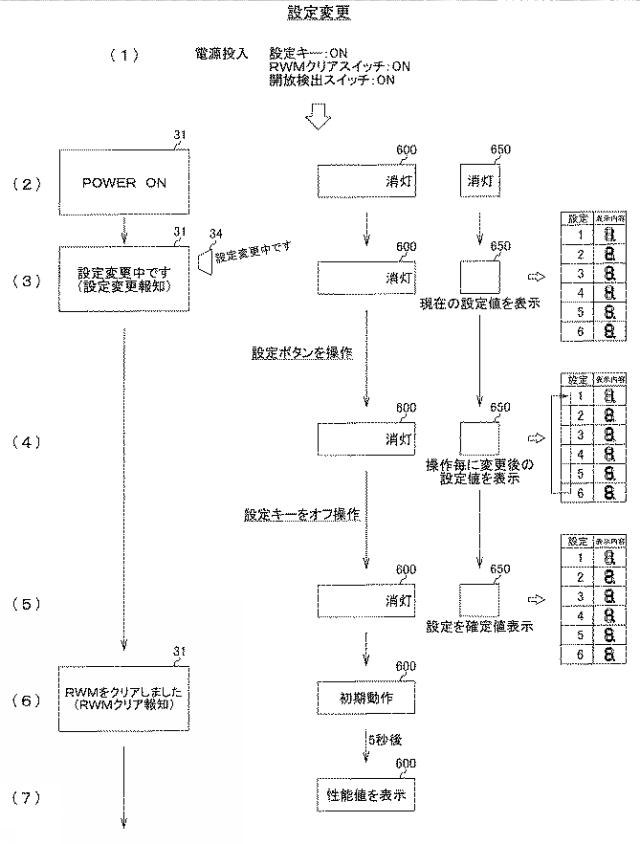 2021104257-遊技機 図000072