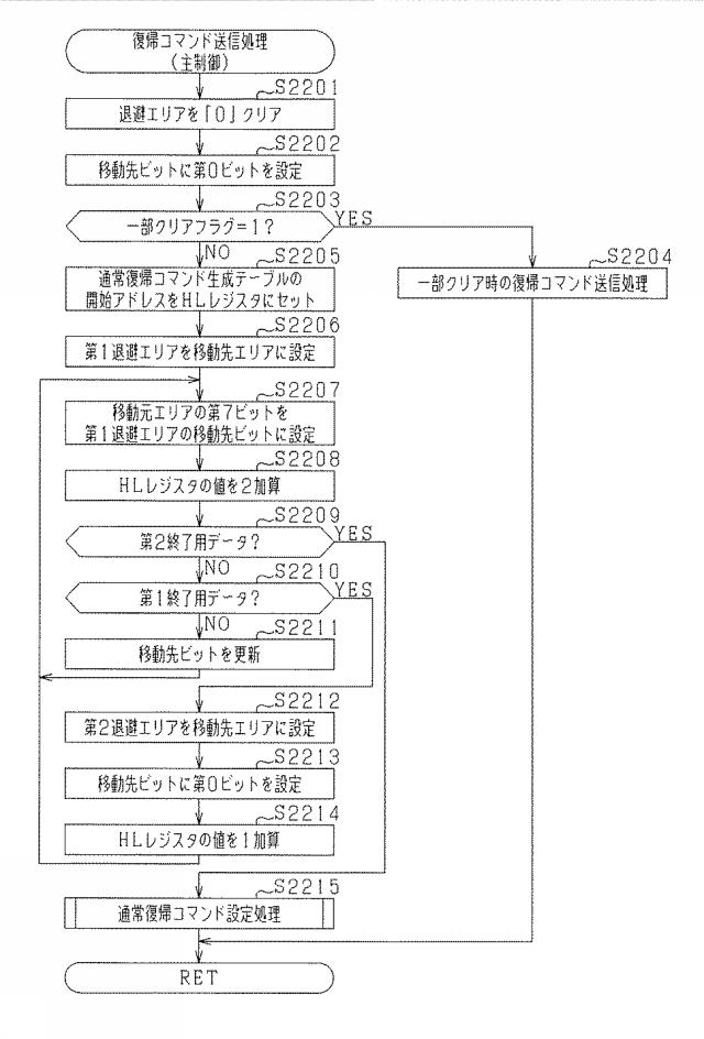 2021192654-遊技機 図000072