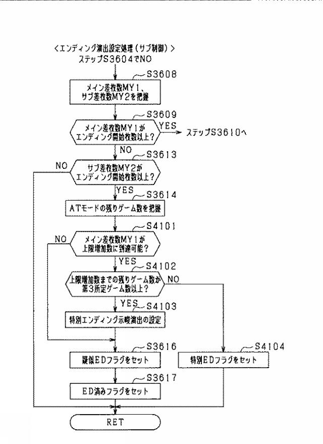 2021194029-遊技機 図000072