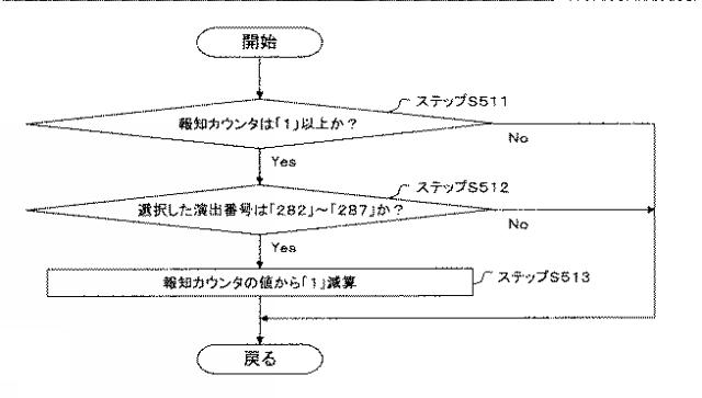 2015221333-遊技機 図000073