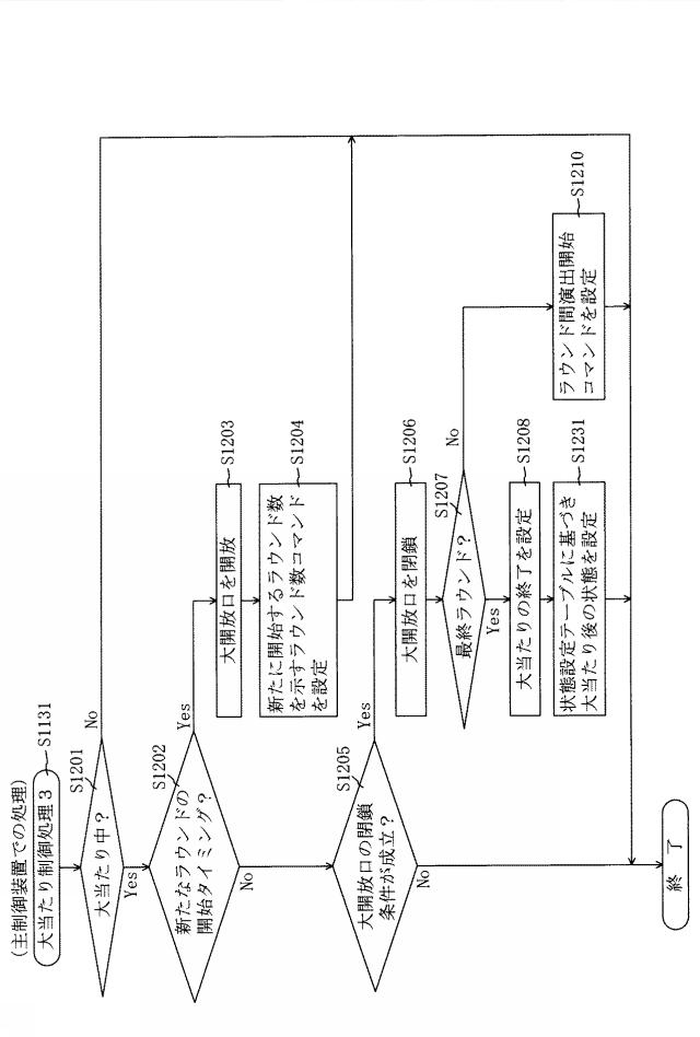 2015226655-遊技機 図000073