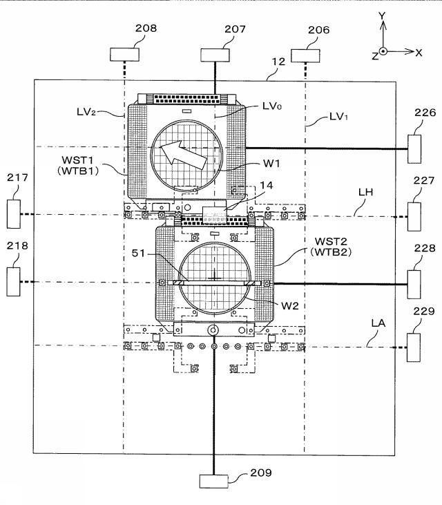 2017201426-露光装置及び露光方法、並びにデバイス製造方法 図000073