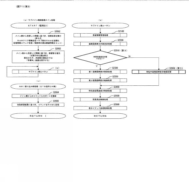 2017221284-ぱちんこ遊技機 図000073