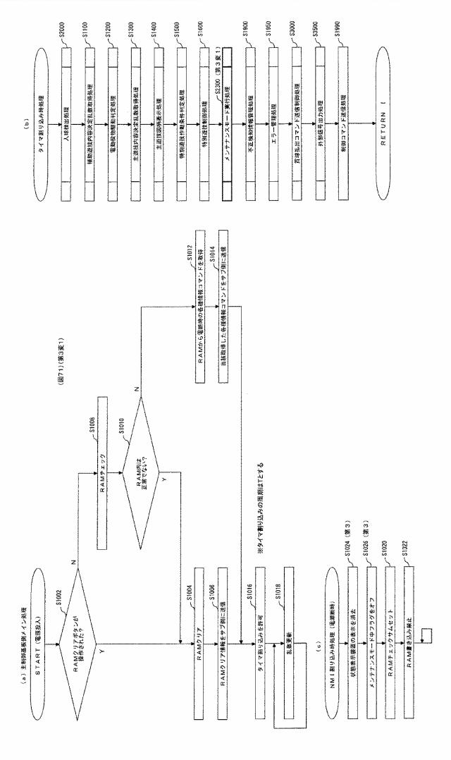 2017225771-遊技機 図000073