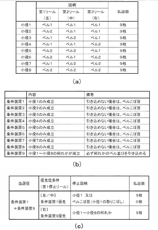 2018118167-遊技機 図000073