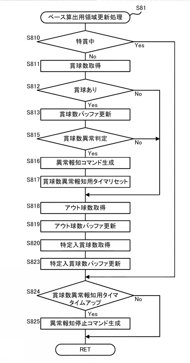 2018126416-遊技機 図000073