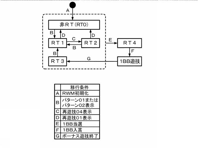 2018201534-スロットマシン 図000073