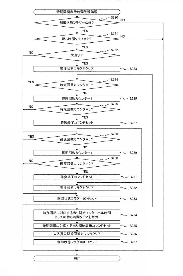 2019022751-遊技機 図000073