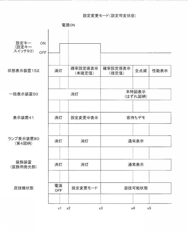 2019205585-遊技機 図000073