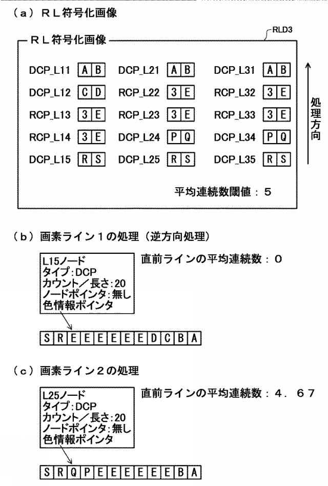 2020203433-描画処理装置、描画処理方法及び描画処理プログラム 図000073