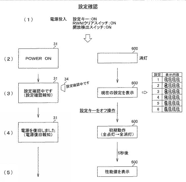 2021104257-遊技機 図000073